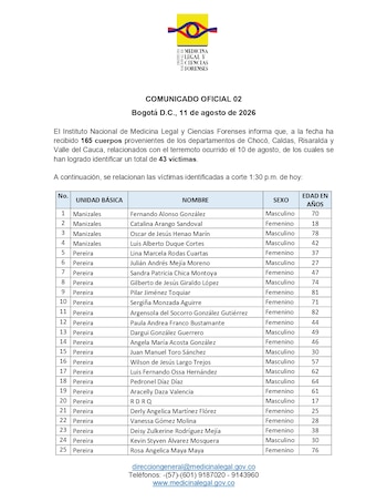 Los cuerpos recibidos por Medicina Legal provienen de Chocó, Caldas, Risaralda y Valle del Cauca, las zonas más afectadas por el sismo en Colombia - crédito @MedLegalColombi / X