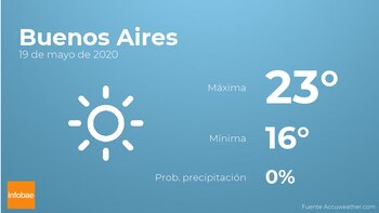 Imagen 2UJF6VG5EZECZEL4PFQTG7O574