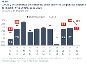 Imagen 2USYU566UFBR3EY23YEX3MXHME