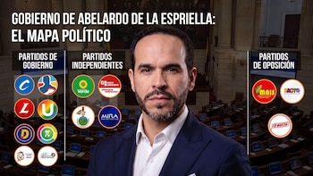 Abelardo de la Espriella - crédito Imagen Ilustrativa Infobae
