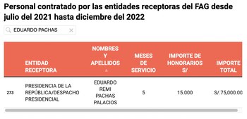 Registro de la contratación del