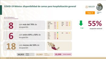 (Foto: Twitter/HLGatell)