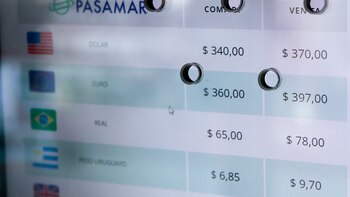 Dólar Netflix, dólar tarjeta y