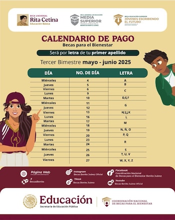 Estudiantes con apellidos que inician con la letra C reciben hoy, 6 de junio, el pago de la Beca Benito Juárez, como parte del calendario escalonado implementado por el Banco del Bienestar.