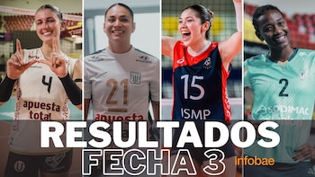 Resultados de la fecha 3