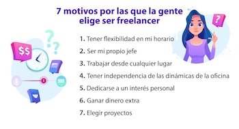 Los 7 motivos por los