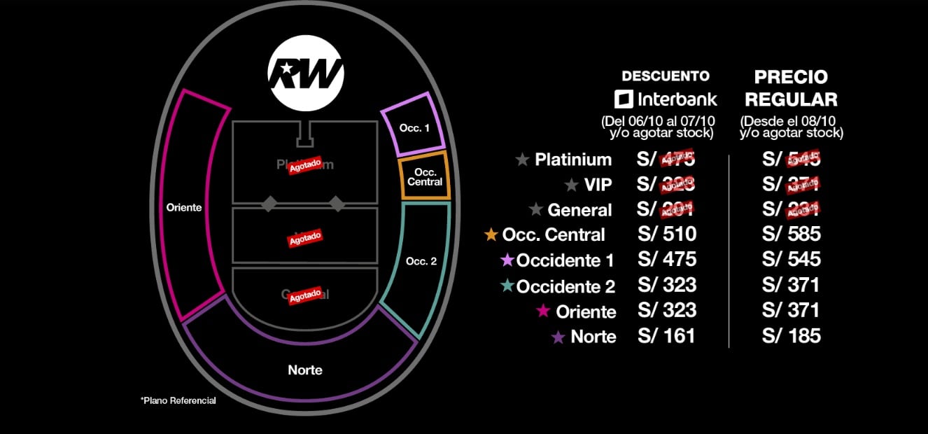 Las nuevas localidades y precios de sus entradas para el show de Robbie Williams. Ticketmaster