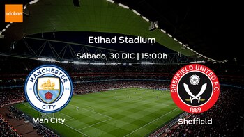 Manchester City Sheffield United