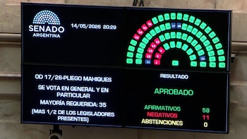 Sesión Ordinaria en el Senado de la Nación el 14 de mayo de 2026 en Buenos Aires, Argentina