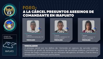 procesados por asesinato de policía municipal de Irapuato