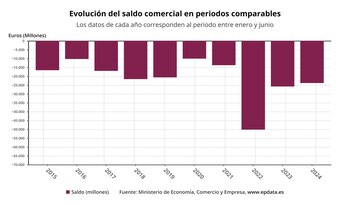 Imagen 2WHDM4AANJGPXADLEPVH6DJYZ4