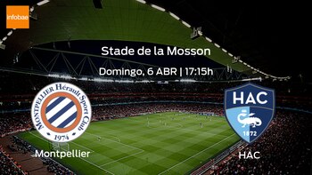 Montpellier Havre Athletic