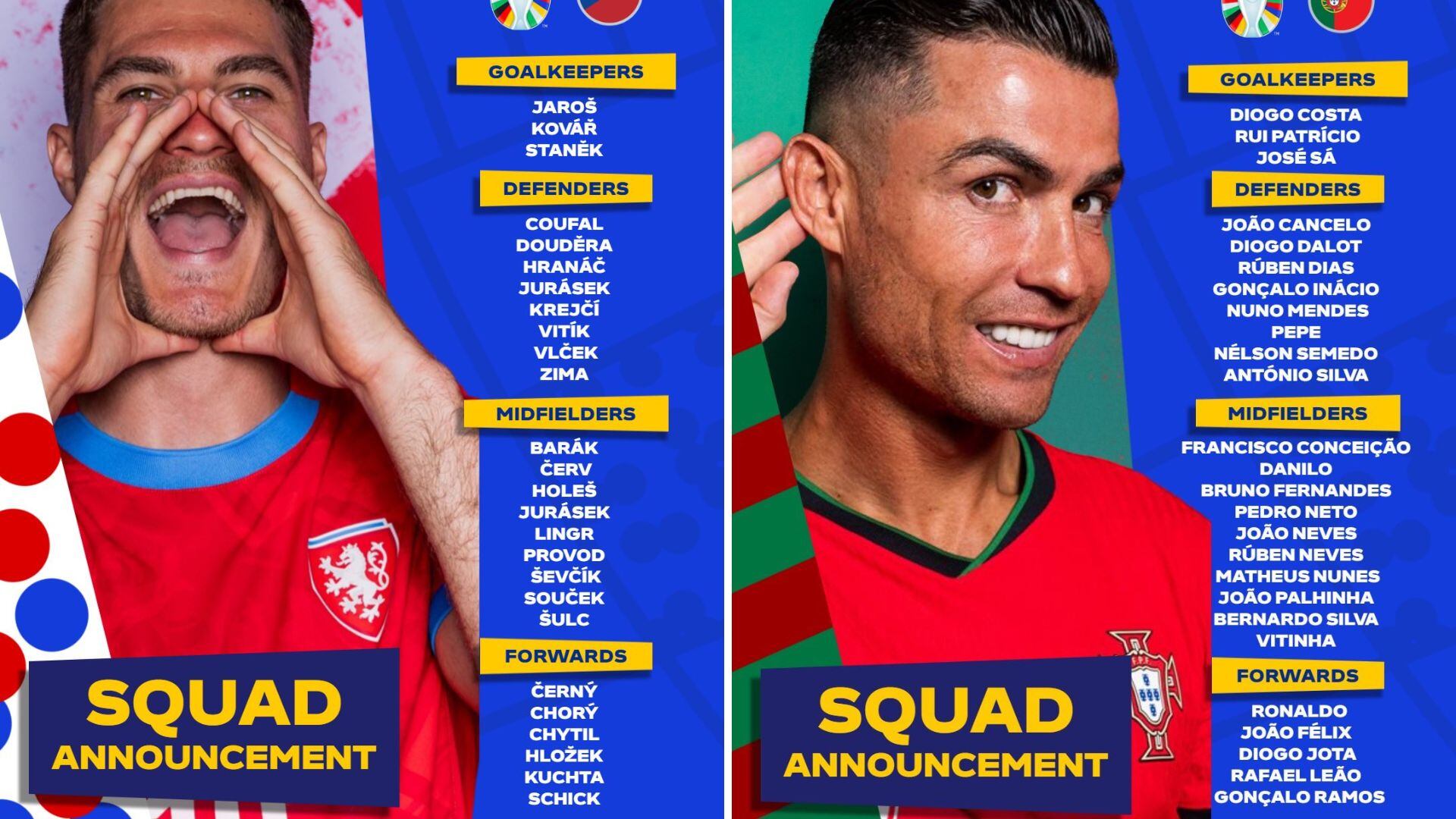 Nóminas oficiales de las selecciones de Portugal y República Checa para afrontar la Eurocopa 2024.