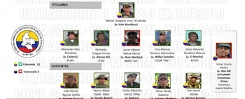 Las disidencias de las Farc