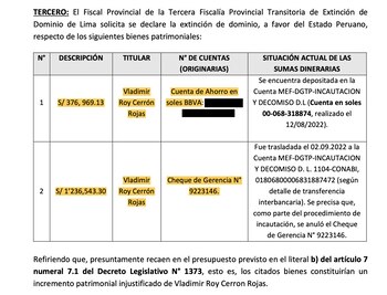 Bienes de Vladimir Cerrón presuntamente obtenidos de manera ilícita.