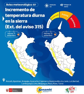 Aviso meteorológico del Senamhi.