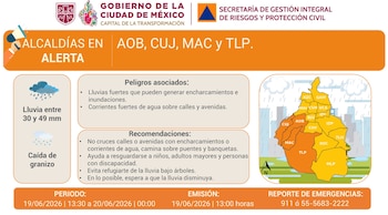 @SGIRPC_CDMX