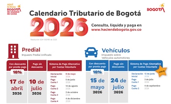 La Secretaría de Hacienda recomienda