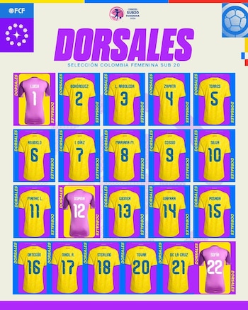 Dorsales que usarán las jugadoras
