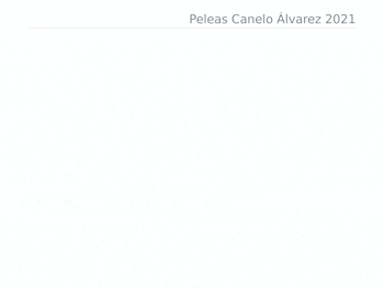 Saúl Álvarez
Canelo alvarez
fortuna canelo alvarez
canelo alvarez fortuna
de cuanto es la fortuna de canelo alvarez
fortuna canelo alvarez 2021