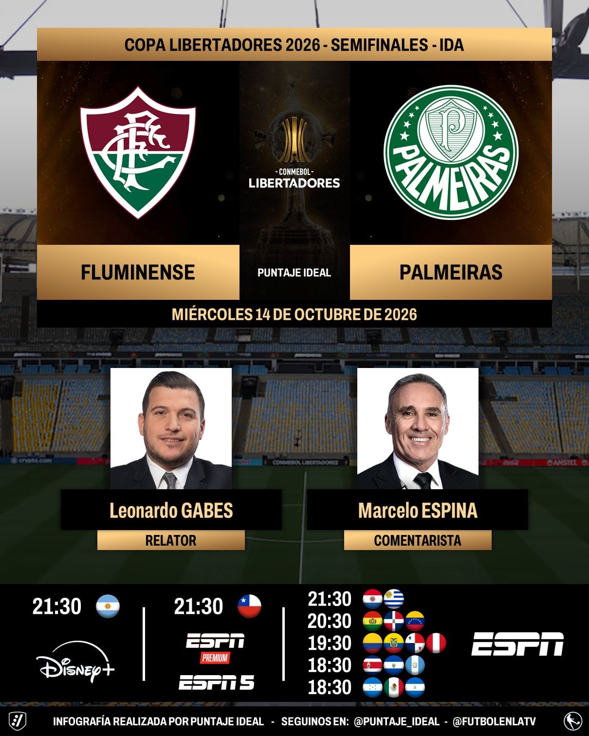 Leo Gabes y Marcelo Espina narrarán y analizarán las emociones del juego que se disputará en el Maracaná de Río por TV-crédito @Puntaje_Ideal/X