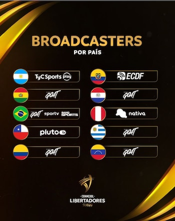 Dónde ver Sporting Cristal vs