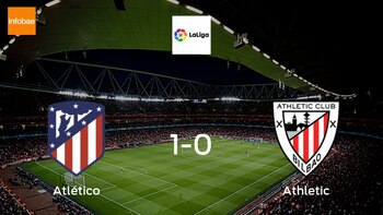 LaLiga tiene dos torneos al año. (Narrativa)