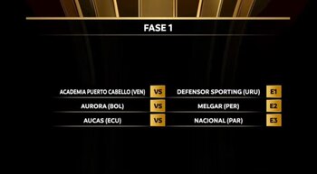 Melgar se enfrentará a Aurora