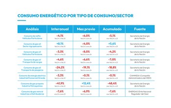 Cuadro realizado por el Frente