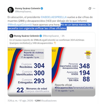 Ronny Suárez y sus críticas al Gobierno