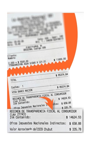 ticket impuestos Chubut