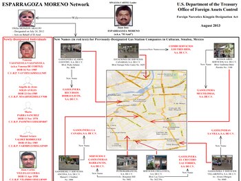 Las gasolinerías pertenecían a 'El