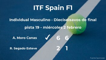 Alejandro Moro Canas le quita