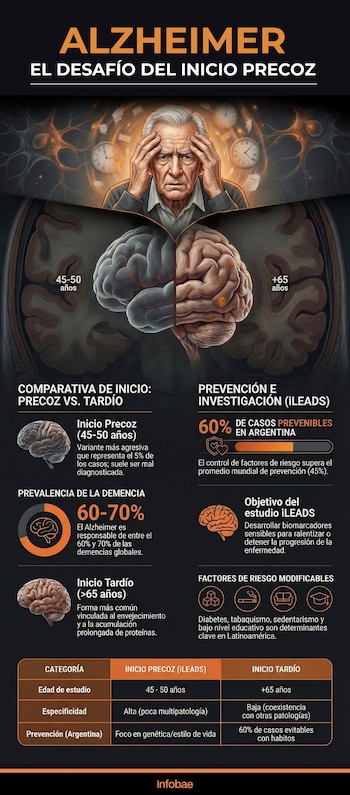 Imagen 2ZIMA34JBFDK3IWIR5VUAFAK3A