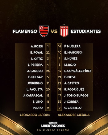 Flamengo vs. Estudiantes