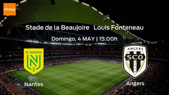 FC Nantes SCO Angers