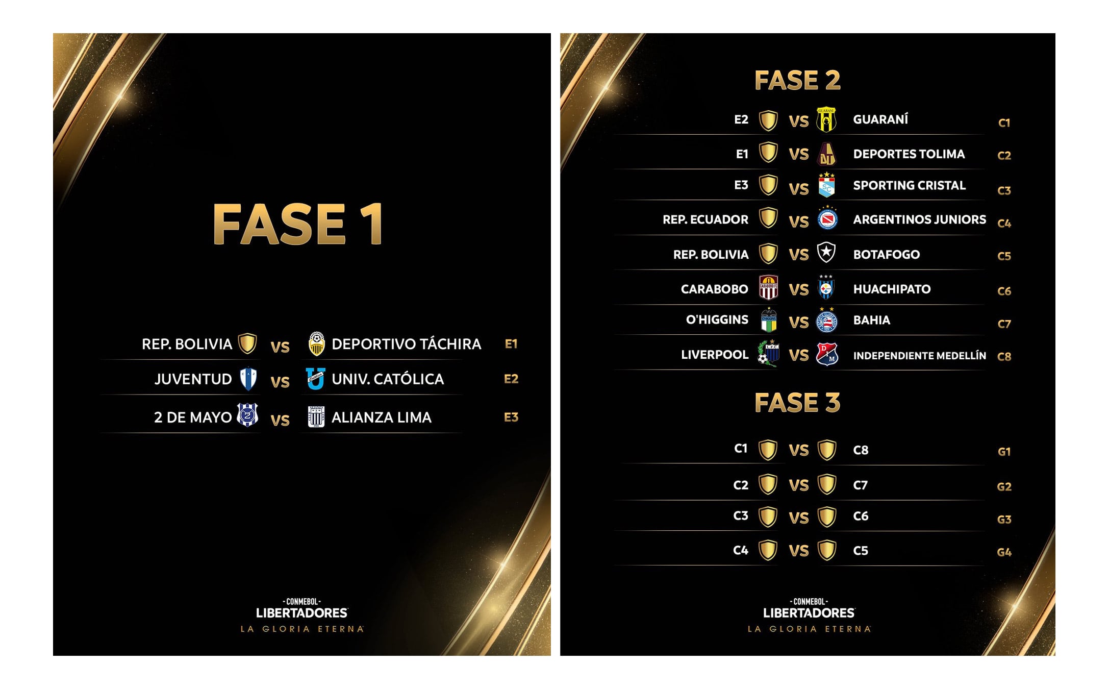 Los duelos previos a la fase de grupos de la Copa Libertadores