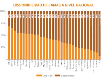Gráfica: Jovani Pérez / Infobae