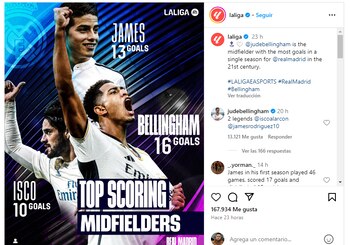 Jude Bellingham superó a James Rodríguez en el mediocampista más goleador del Real Madrid en su primera temporada - crédito @Laliga/IG