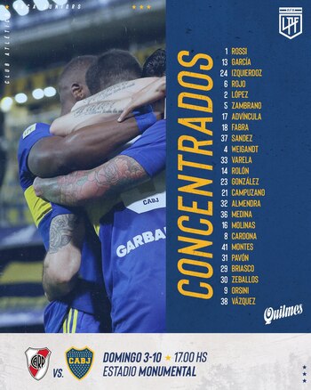 Convocados de Boca Juniors para
