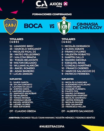 Esses são os títulos