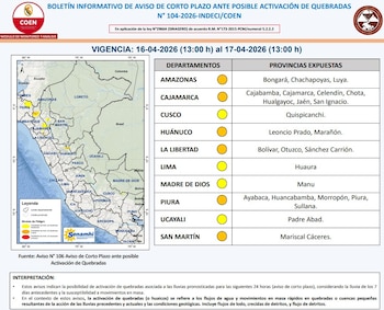 Boletín informativo con un mapa de Perú y una tabla que detalla departamentos y provincias en alerta por activación de quebradas y huaicos. Logos de COEN y Senamhi visibles