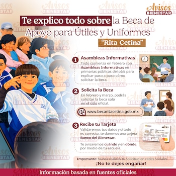 En febrero, las primarias organizarán