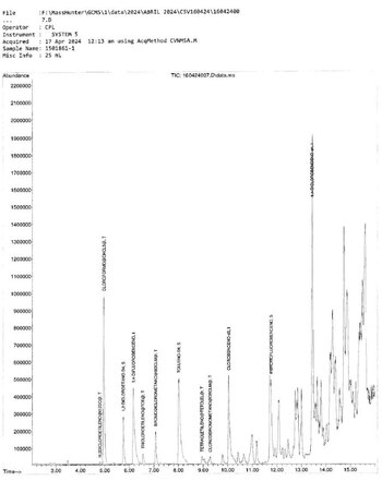 Captura del estudio presentado por