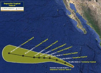 Imagen de la trayectoria y