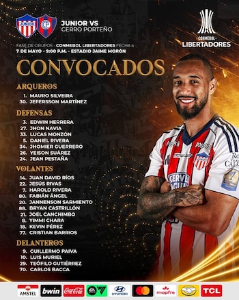 Lista de convocados por el Junior para enfrentar a Cerro Porteño en Copa Libertadores - crédito @JuniorClubSA/X