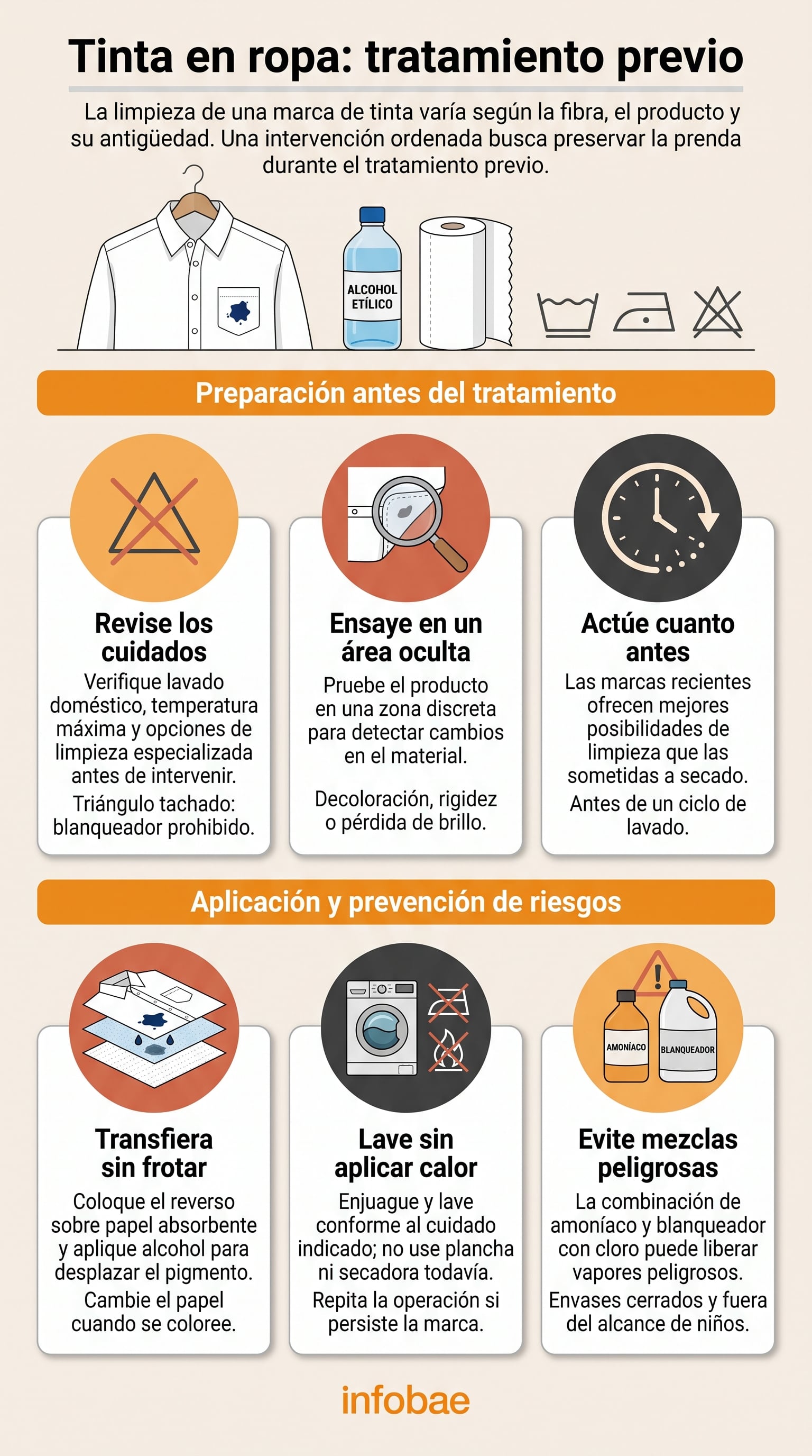 Las manchas recientes suelen responder mejor a los métodos de limpieza que las marcas antiguas. (Imagen Ilustrativa Infobae)