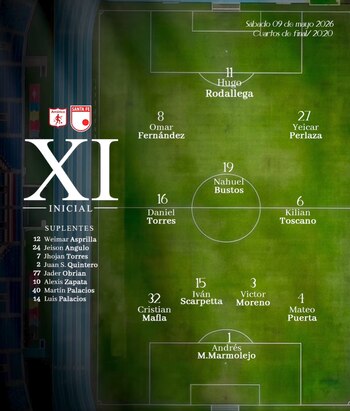 América x Santa Fé