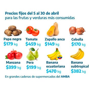 precios justos frutas y verduras