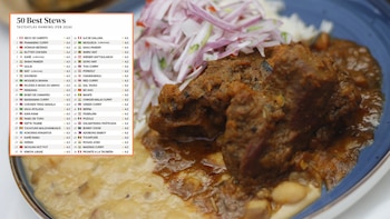 TasteAtlas elige al seco de